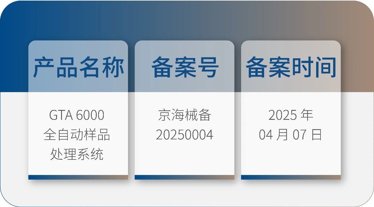 918博天堂生物 GTA6000 获批上市！请吸收您的智能化实验室解决计划！